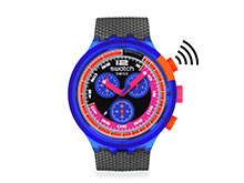 Wearables Wearables